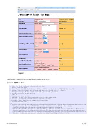 Les échanges HTTP client / serveur sont les suivants à cette occasion :

Demande HTTP du client :

       1.     POST /mv-jsf2-03/faces/index.xhtml HTTP/1.1
       2.     Host: localhost:8080
       3.     User-Agent: Mozilla/5.0 (Windows NT 6.1; WOW64; rv:12.0) Gecko/20100101 Firefox/12.0
       4.     Accept: text/html,application/xhtml+xml,application/xml;q=0.9,*/*;q=0.8
       5.     Accept-Language: fr,fr-fr;q=0.8,en;q=0.6,en-us;q=0.4,es;q=0.2
       6.     Accept-Encoding: gzip, deflate
       7.     DNT: 1
       8.     Connection: keep-alive
       9.     Referer: http://localhost:8080/mv-jsf2-03/faces/index.xhtml
       10.    Cookie: JSESSIONID=374CC5F1D2ACAC182A5747A443651E36
       11.    Content-Type: application/x-www-form-URLencoded
       12.    Content-Length: 1543
       13.
       14.    formulaire=formulaire&formulaire%3AinputText=nouveau+texte&formulaire%3AinputSecret=mdp&formulaire
              %3AinputTextArea=Tutoriel+JSF%0D%0A&formulaire%3AselectOneListBox1=3&formulaire
              %3AselectOneListBox2=5&formulaire%3AselectManyListBox=3&formulaire
              %3AselectManyListBox=4&formulaire%3AselectManyListBox=5&formulaire%3AselectOneMenu=4&formulaire
              %3AselectManyMenu=5&formulaire%3AinputHidden=initial&formulaire%3AselectManyCheckbox=2&formulaire
              %3AselectManyCheckbox=3&formulaire%3AselectManyCheckbox=4&formulaire%3AselectOneRadio=4&formulaire
              %3Asubmit=Valider&javax.faces.ViewState=H4sIAAAAAAAAAJVUT0g...P4BKm1E4F0FAAA




http://tahe.developpez.com
                                                                                                          74/424
 