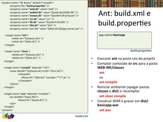Ant:	
  build.xml	
  e	
  
build.proper0es	
  
•  Executar	
  ant	
  na	
  pasta	
  raiz	
  do	
  projeto	
  
•  Compilar	
  conteúdo	
  de	
  src	
  para	
  a	
  pasta	
  
WEB-­‐INF/classes	
  
ant	
  
ou	
  
ant	
  compile	
  
•  Reinciar	
  ambiente	
  (apagar	
  pastas	
  
classes	
  e	
  dist)	
  e	
  recompilar	
  
ant	
  clean	
  compile	
  
•  Construir	
  WAR	
  e	
  gravar	
  em	
  dist/
basicapp.war	
  
ant	
  war	
  
<project	
  name="JSF	
  Basico"	
  default="compile">	
  
	
  <property	
  ﬁle="build.properCes"	
  />	
  
	
  <property	
  name="web.dir"	
  value="web"	
  />	
  
	
  <property	
  name="webinf.dir"	
  value="${web.dir}/WEB-­‐INF"	
  />	
  
	
  <property	
  name="classes.dir"	
  value="${webinf.dir}/classes"	
  />	
  
	
  <property	
  name="src.dir"	
  value="src"	
  />	
  
	
  <property	
  name="lib.dir"	
  value="${webinf.dir}/lib"	
  />	
  
	
  <property	
  name="dist.dir"	
  value="dist"	
  />	
  
	
  	
  	
  	
  	
  	
  	
  	
  	
  	
  	
  	
  	
  <property	
  name="war.ﬁle"	
  value="${dist.dir}/${app.name}.war"	
  />	
  
	
  	
  
	
  	
  	
  	
  	
  	
  <target	
  name="init">	
  
	
  	
  	
  	
  <mkdir	
  dir="${classes.dir}"	
  />	
  
	
  	
  	
  	
  <mkdir	
  dir="${dist.dir}"	
  />	
  
	
  	
  	
  	
  	
  </target>	
  
	
  	
  
	
  	
  	
  	
  	
  <target	
  name="clean">	
  
	
  	
  	
  	
  <delete	
  dir="${classes.dir}"	
  />	
  
	
  	
  	
  	
  <delete	
  dir="${dist.dir}"	
  />	
  
	
  	
  	
  	
  </target>	
  
	
  	
  	
  	
  	
  
	
  	
  	
  	
  <target	
  name="compile"	
  depends="init">	
  
	
  	
  	
  	
   	
  <javac	
  destdir="${classes.dir}	
  srcdir="${src.dir}">	
  
	
  	
  	
  	
   	
   	
  <classpath>	
  
	
  	
  	
  	
   	
   	
  	
  	
  	
  	
  	
  <ﬁleset	
  dir="${lib.dir}"	
  includes="**/*.jar"	
  />	
  
	
  	
  	
  	
   	
  	
  	
  	
  	
  	
  	
  	
  	
  	
  	
  	
  	
  	
  	
  </classpath>	
  
	
  	
  	
  	
   	
  </javac>	
  
	
  	
  	
  	
  </target>	
  
	
  
	
  	
  	
  	
  <target	
  name="war"	
  depends="compile">	
  
	
  	
  	
  	
  	
  	
  	
  	
  	
  	
  	
  	
  	
  <jar	
  des~ile="${war.ﬁle}">	
  
	
  	
  	
   	
   	
  <ﬁleset	
  dir="${web.dir}"	
  />	
  
	
  	
  	
  	
  	
  	
  	
  	
  	
  	
  	
  	
  	
  </jar>	
  
	
  	
  	
  	
  </target>	
  
</project>	
  
app.name=basicapp	
  
	
  
	
  
	
  
build.properCes	
  
build.xml	
  
 
