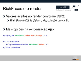 RichFaces e o render
  Valores aceitos no render conforme JSF2:
     @all @none @this @form, ids, coleção ou via EL


  Mais opções na renderização Ajax
<a4j:ajax render="tabelaId:@body" />

<rich:column>
  <a4j:commandButton render="@row" />
</rich:column>




                                            Globalcode – Open4education
 