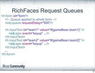 RichFaces Request Queues
<h:form id="form">
  <!-- Queue applied to whole form -->
  <a4j:queue requestDelay="500"/>

  <h:inputText id="team1" value="#{gameBean.team1}" />
      <a4j:ajax event="keyup" .../>
  </h:inputText>
  <h:inputText id="team2" value="#{gameBean.team2}" />
      <a4j:ajax event="keyup" .../>
  </h:inputText>
  ...
</h:form>




                                                         18
 