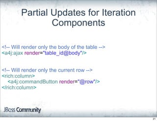 Partial Updates for Iteration
                Components

<!-- Will render only the body of the table -->
<a4j:ajax render="table_id@body"/>


<!-- Will render only the current row -->
<rich:column>
   <a4j:commandButton render="@row"/>
</rich:column>




                                                  21
 
