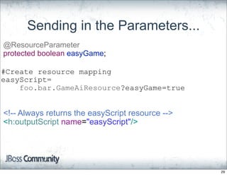 Sending in the Parameters...
@ResourceParameter
protected boolean easyGame;

#Create resource mapping
easyScript=
    foo.bar.GameAiResource?easyGame=true


<!-- Always returns the easyScript resource -->
<h:outputScript name="easyScript"/>




                                                  29
 