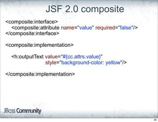 JSF 2.0 composite
<composite:interface>
  <composite:attribute name="value" required="false"/>
</composite:interface>

<composite:implementation>

  <h:outputText value="#{cc.attrs.value}"
                style="background-color: yellow"/>

</composite:implementation>




                                                         36
 