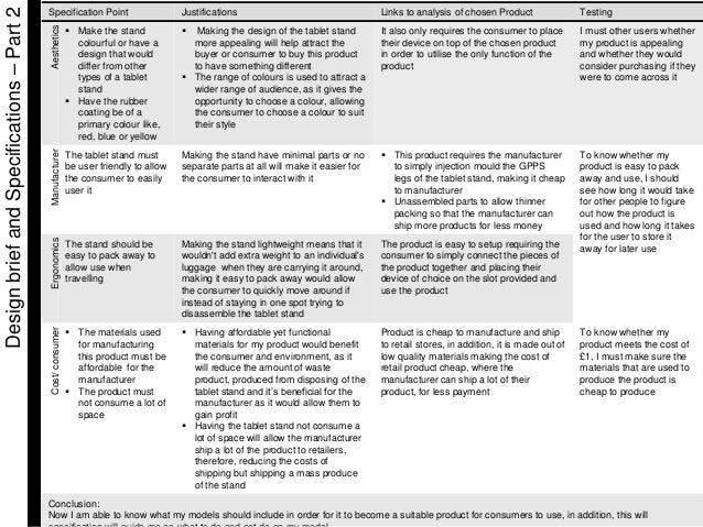 Aqa design and technology picture