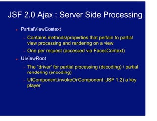 Jsf Ajax