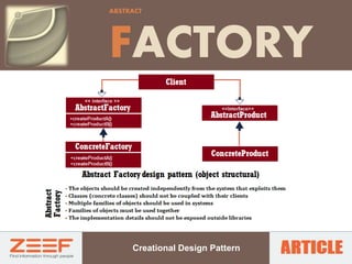 JSF Design Patterns | PPTX