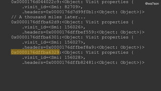 @wa7son
0x0000176d044022c9:<Object: Visit properties {
.visit_id=<Smi: 82709>,
.headers=0x0000176d7d99f0b1:<Object: Object>}>
// A thousand miles later...
0x0000176dffba62d9:<Object: Visit properties {
.visit_id=<Smi: 156026>,
.headers=0x0000176dffbef559:<Object: Object>}>
0x0000176dffba6301:<Object: Visit properties {
.visit_id=<Smi: 156027>,
.headers=0x0000176dffbef8a9:<Object: Object>}>
0x0000176dffba6329:<Object: Visit properties {
.visit_id=<Smi: 156028>,
.headers=0x0000176dffb82481:<Object: Object>}>
 