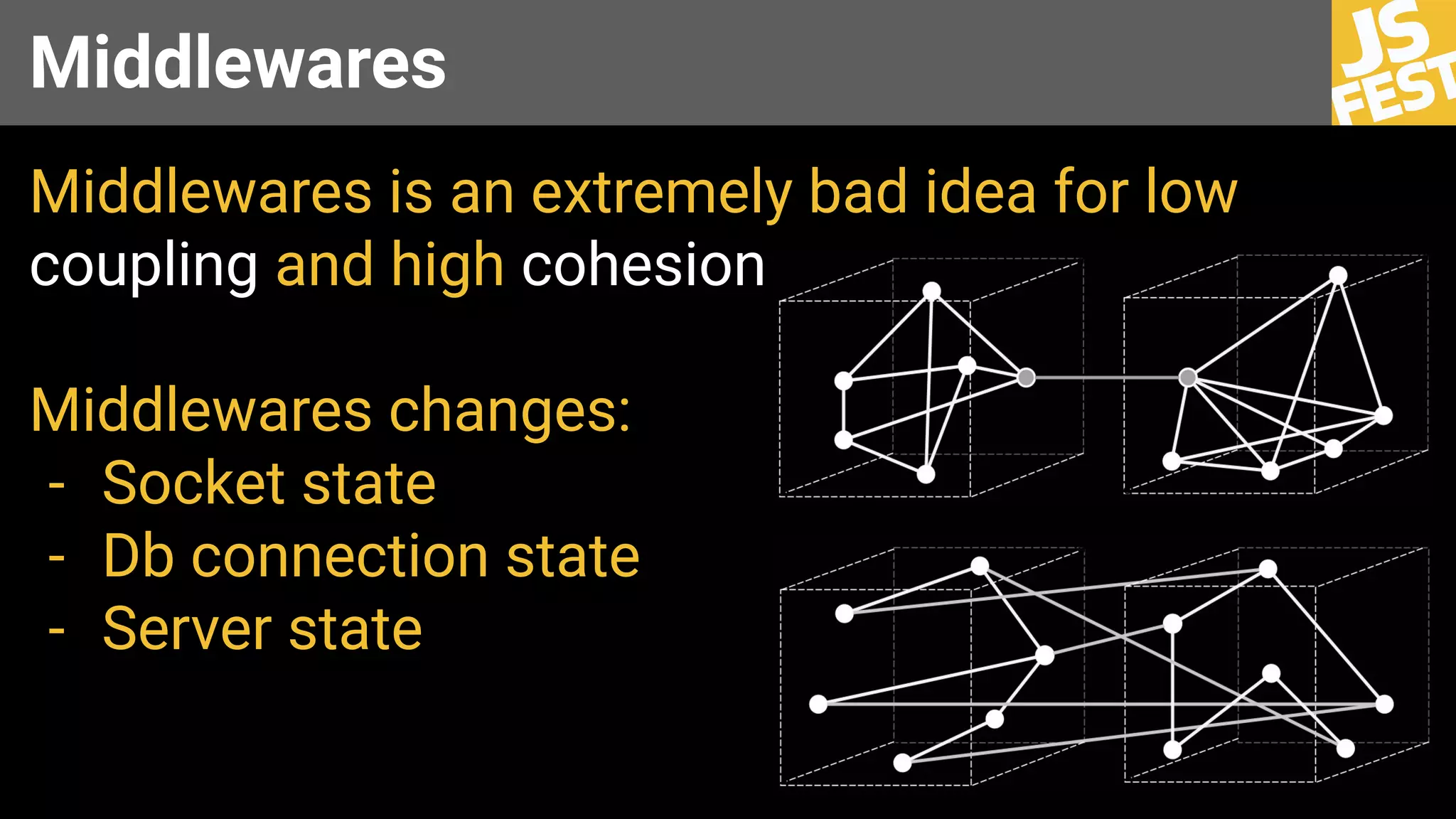 Middlewares
Middlewares is an extremely bad idea for low
coupling and high cohesion
Middlewares changes:
- Socket state
- Db connection state
- Server state
 