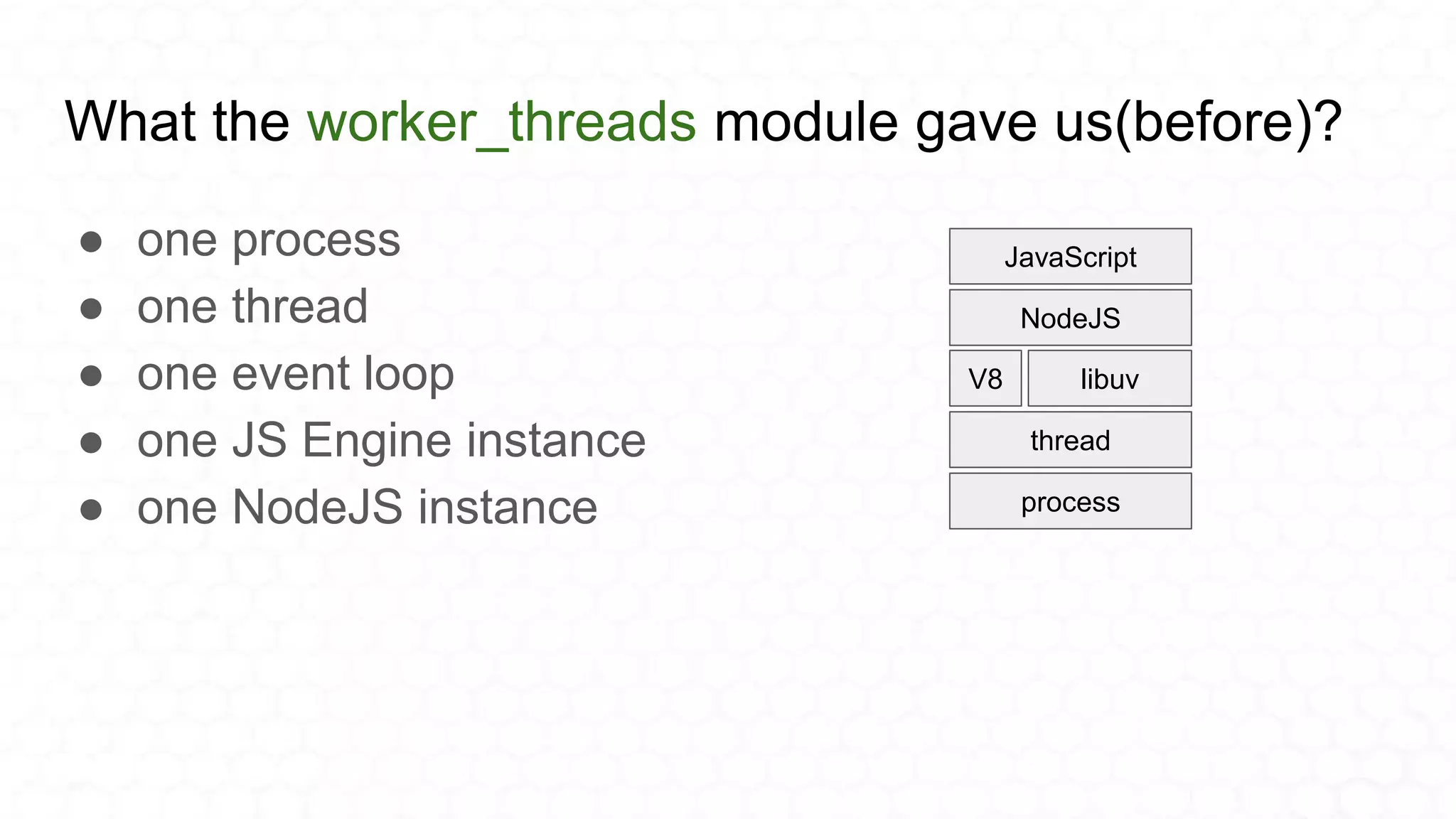 What the worker_threads module gave us(before)?
● one process
● one thread
● one event loop
● one JS Engine instance
● one NodeJS instance process
thread
V8 libuv
NodeJS
JavaScript
 
