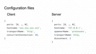 Configuration files
{
ports: [0, …, N],
hostname:’xxx.xxx.xxx.xxx’,
transportName: 'http',
concurrentConnection: 20,
}
{
ports: [0, …, N],
hostname: '127.0.0.1',
spawnerName: 'processes',
transportName: http,
disconnect: 2
}
Client Server
 
