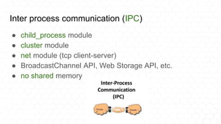 Inter process communication (IPC)
● child_process module
● cluster module
● net module (tcp client-server)
● BroadcastChannel API, Web Storage API, etc.
● no shared memory
 