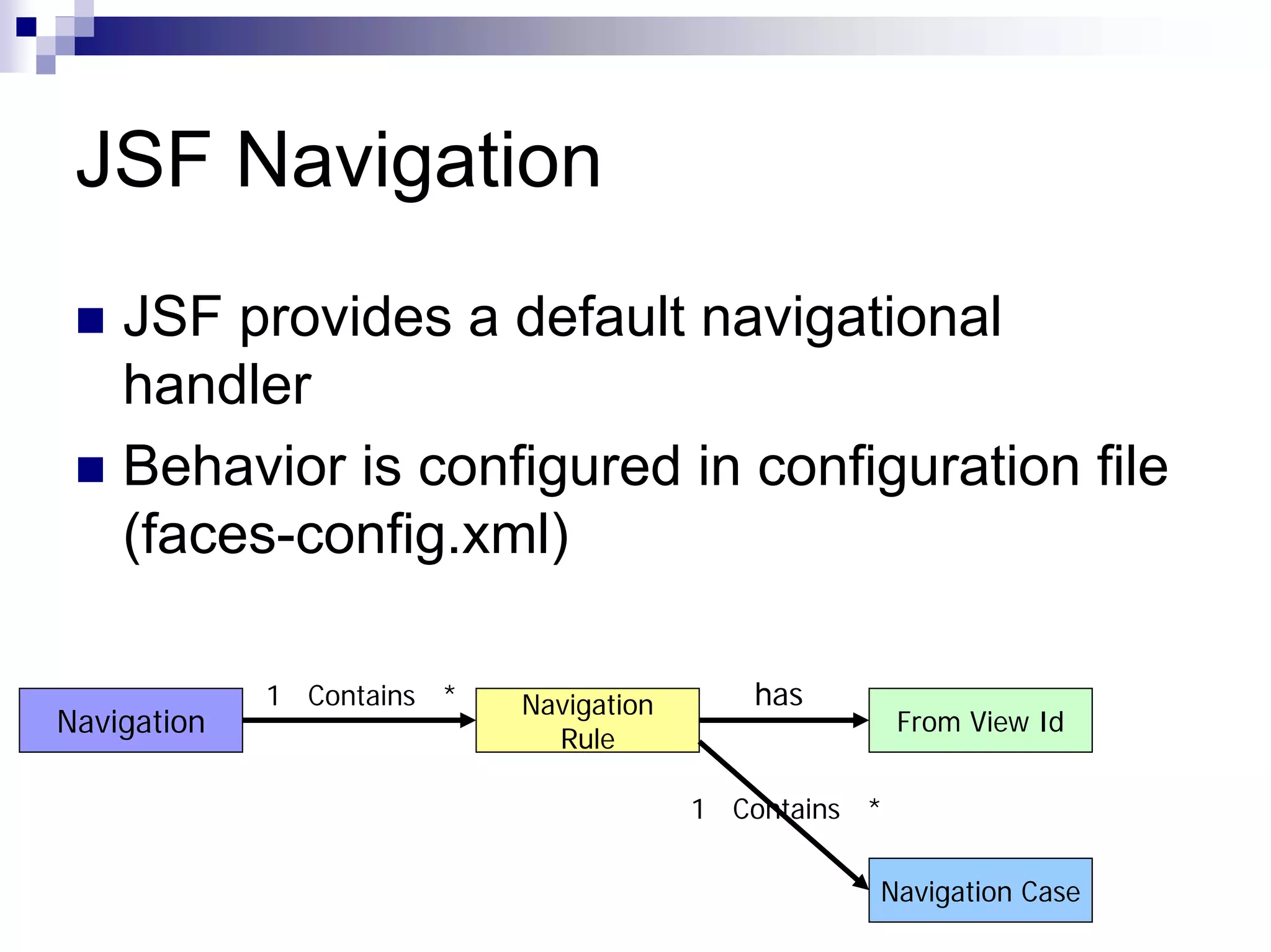 JSF Navigation
    JSF provides a default navigational
    handler
    Behavior is configured in configuration file
    (faces-config.xml)

             1 Contains *   Navigation      has
Navigation                                              From View Id
                              Rule

                                         1 Contains *

                                                    Navigation Case
 