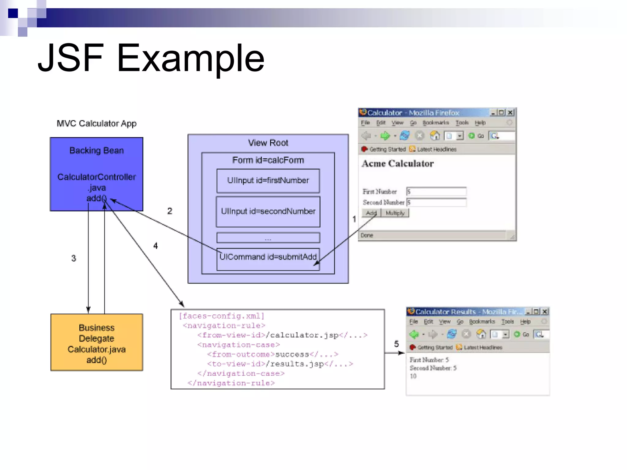 JSF Example
 