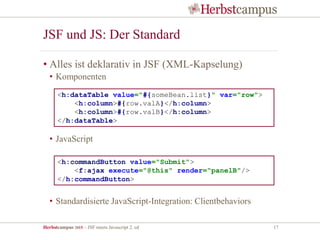 Herbstcampus 2015 – JSF meets Javascript 2. ed 17
JSF und JS: Der Standard
• Alles ist deklarativ in JSF (XML-Kapselung)
• Komponenten
• JavaScript
• Standardisierte JavaScript-Integration: Clientbehaviors
<h:dataTable value="#{someBean.list}" var="row">
<h:column>#{row.valA}</h:column>
<h:column>#{row.valB}</h:column>
</h:dataTable>
<h:commandButton value="Submit">
<f:ajax execute="@this" render="panelB"/>
</h:commandButton>
 