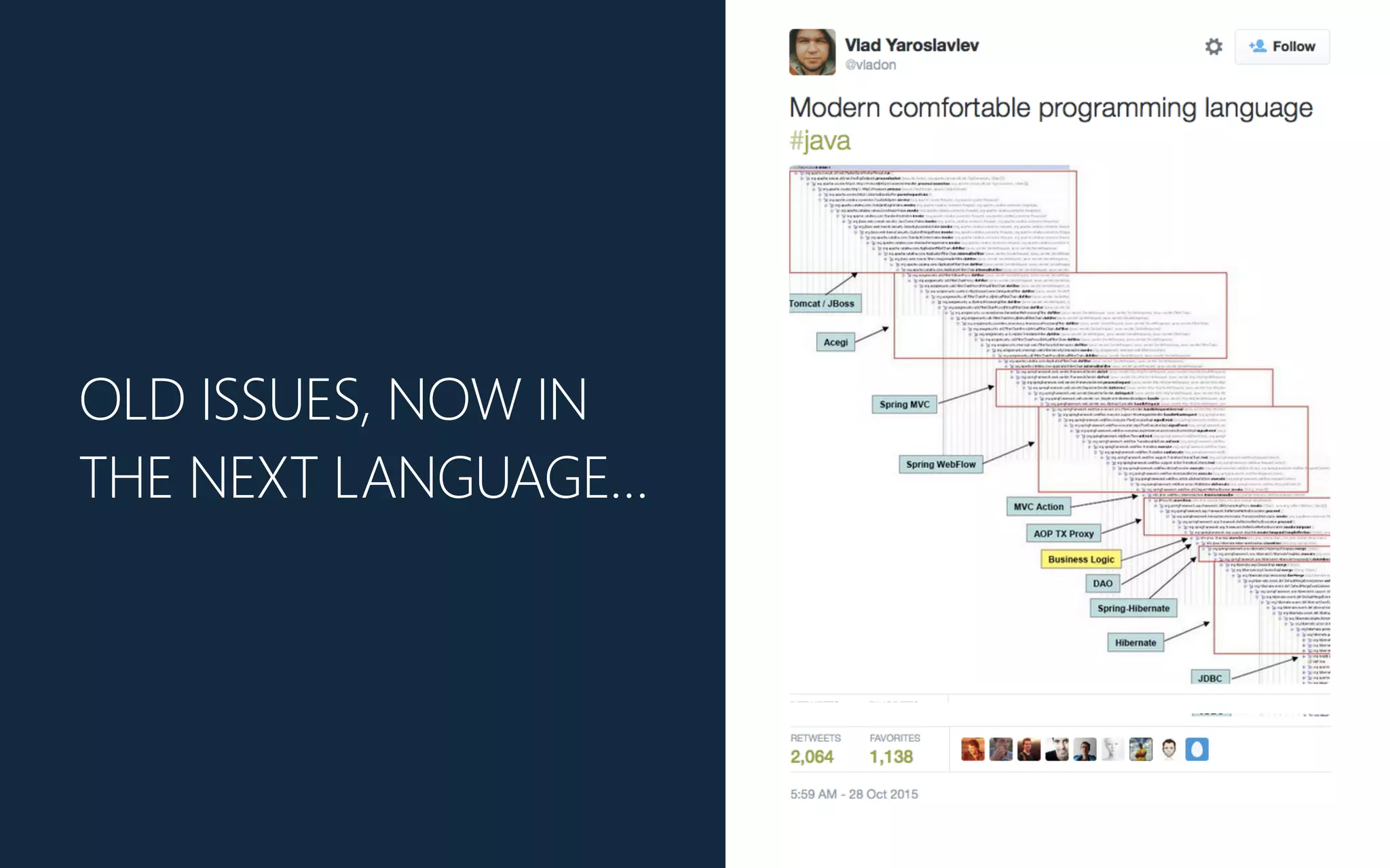 OLD ISSUES, NOW IN
THE NEXT LANGUAGE…
 