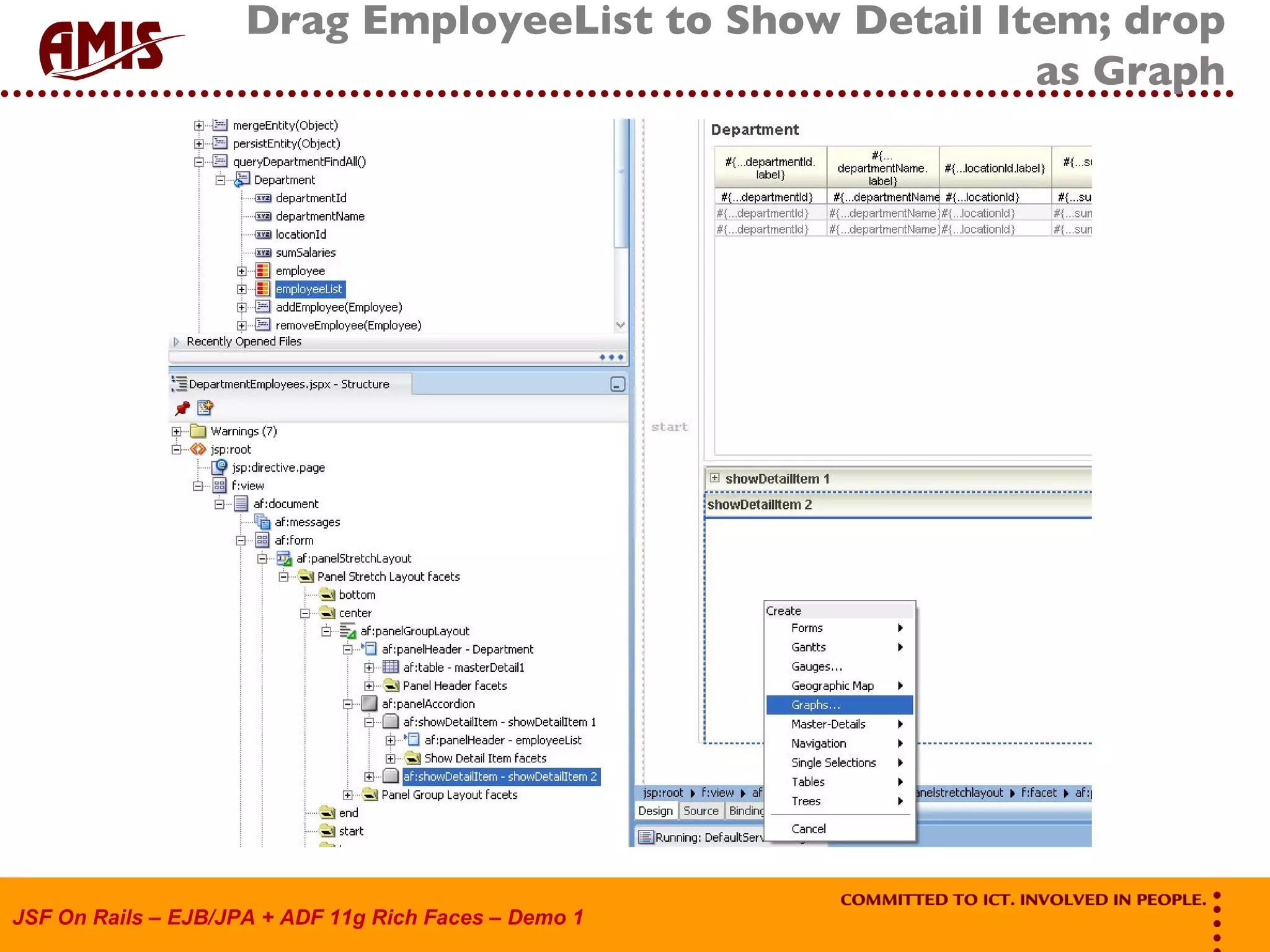 Drag EmployeeList to Show Detail Item; drop as Graph 