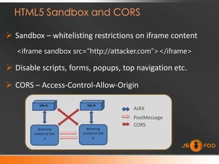  Sandbox – whitelisting restrictions on iframe content
   <iframe sandbox src="http://attacker.com"></iframe>

 Disable scripts, forms, popups, top navigation etc.

 CORS – Access-Control-Allow-Origin

                                     AJAX
                                     PostMessage
                                     CORS
 