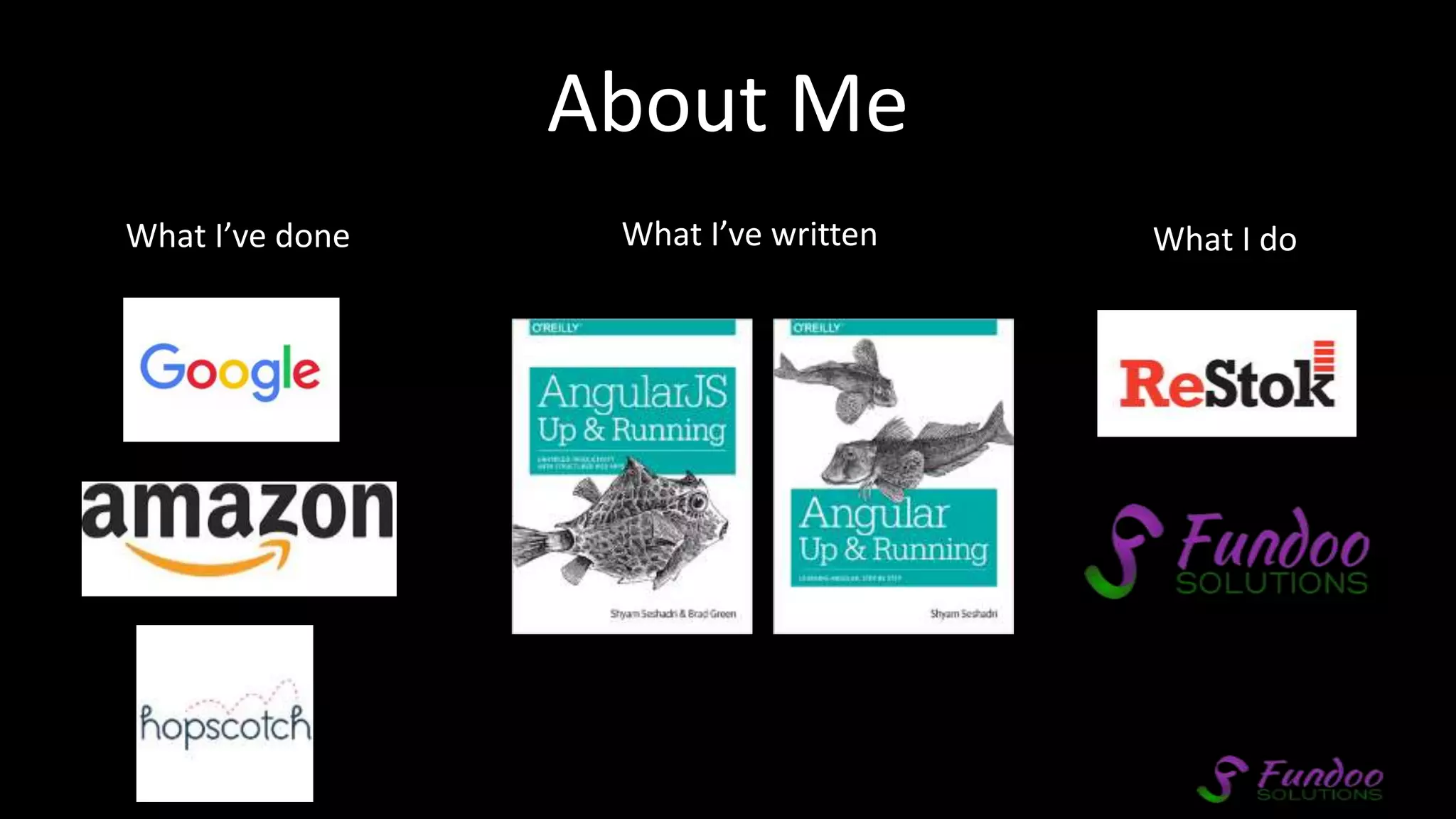 About Me What I doWhat I’ve done What I’ve written 