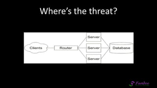 Where’s the threat?
 