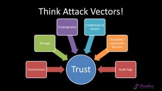 Think Attack Vectors!
TrustTransmission
Storage
Cryptography
Credentials &
Access
Outdated /
vulnerable
libraries
Audit logs
 