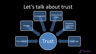 Let’s talk about trust
TrustTransmission
Storage
Cryptography
Credentials &
Access
Outdated /
vulnerable
libraries
Audit logs
 