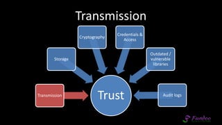 Transmission
TrustTransmission
Storage
Cryptography
Credentials &
Access
Outdated /
vulnerable
libraries
Audit logs
 