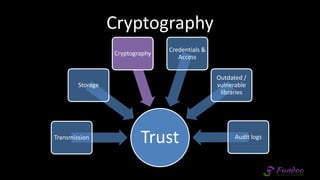 Cryptography
TrustTransmission
Storage
Cryptography
Credentials &
Access
Outdated /
vulnerable
libraries
Audit logs
 