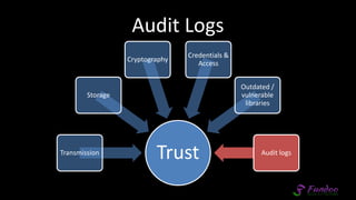 Audit Logs
TrustTransmission
Storage
Cryptography
Credentials &
Access
Outdated /
vulnerable
libraries
Audit logs
 