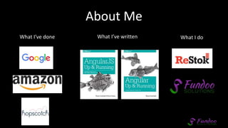 About Me
What I doWhat I’ve done What I’ve written
 