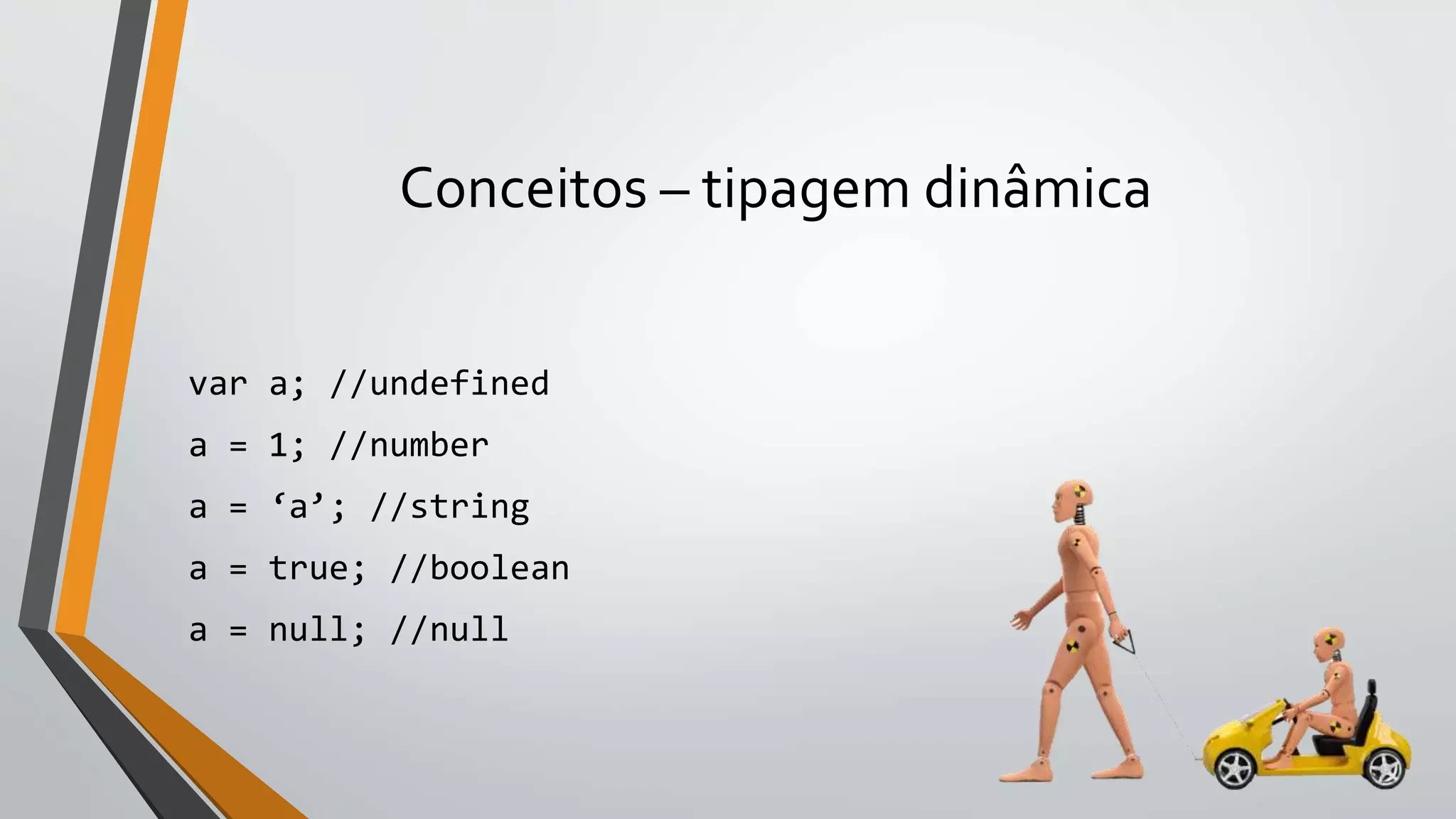 Conceitos – tipagem dinâmica
var a; //undefined
a = 1; //number
a = ‘a’; //string
a = true; //boolean
a = null; //null
 