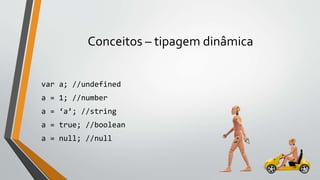 Conceitos – tipagem dinâmica
var a; //undefined
a = 1; //number
a = ‘a’; //string
a = true; //boolean
a = null; //null
 