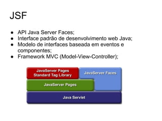 JSF
● API Java Server Faces;
● Interface padrão de desenvolvimento web Java;
● Modelo de interfaces baseada em eventos e
componentes;
● Framework MVC (Model-View-Controller);
 