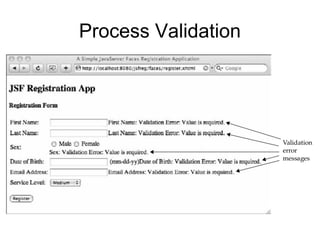 Process Validation
 
