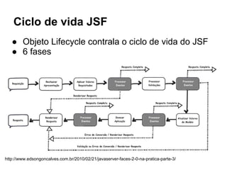 Ciclo de vida JSF
● Objeto Lifecycle contrala o ciclo de vida do JSF
● 6 fases
http://www.edsongoncalves.com.br/2010/02/21/javaserver-faces-2-0-na-pratica-parte-3/
 