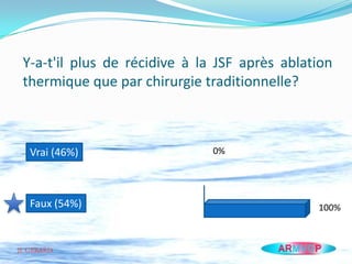 Jsf post test | PPTX