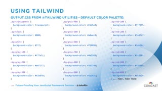 Future-Proofing Your JavaScript Framework Decision - @JohnRiv1 2 8
USING TAILWIND
OUTPUT.CSS FROM @TAILWIND UTILITIES - DE...