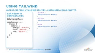 Future-Proofing Your JavaScript Framework Decision - @JohnRiv1 2 9
USING TAILWIND
OUTPUT.CSS FROM @TAILWIND UTILITIES - CU...