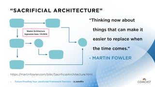 Future-Proofing Your JavaScript Framework Decision - @JohnRiv5
“SACRIFICIAL ARCHITECTURE”
https://martinfowler.com/bliki/S...