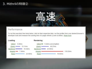 3. Mithrilの特徴②
高速
 