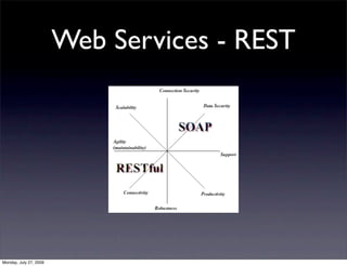 Web Services - REST




Monday, July 27, 2009
 