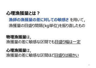 12
⼼理漁獲量とは︖
漁師の漁獲量の差に対しての敏感さ を⽤いて，
漁獲量の⽬盛り間隔(kg単位)を振り直したもの
⼼理漁獲量は，
漁獲量の差に敏感な区間ほど⽬盛りは細かい
物理漁獲量は，
漁獲量の差に敏感な区間でも⽬盛り幅は⼀定
 