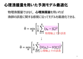 心理漁獲量を用いた予測モデル最適化
↓
18
物理軸上での誤差
⼼理軸上での誤差
物理漁獲量ではなく，⼼理漁獲量を⽤いれば
漁師の誤差に関する感覚に沿ってモデルを最適化できる．
 
