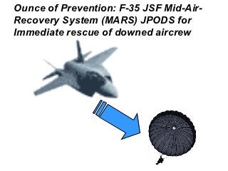 Ounce of Prevention: F-35 JSF Mid-Air-
Recovery System (MARS) JPODS for
Immediate rescue of downed aircrew
 