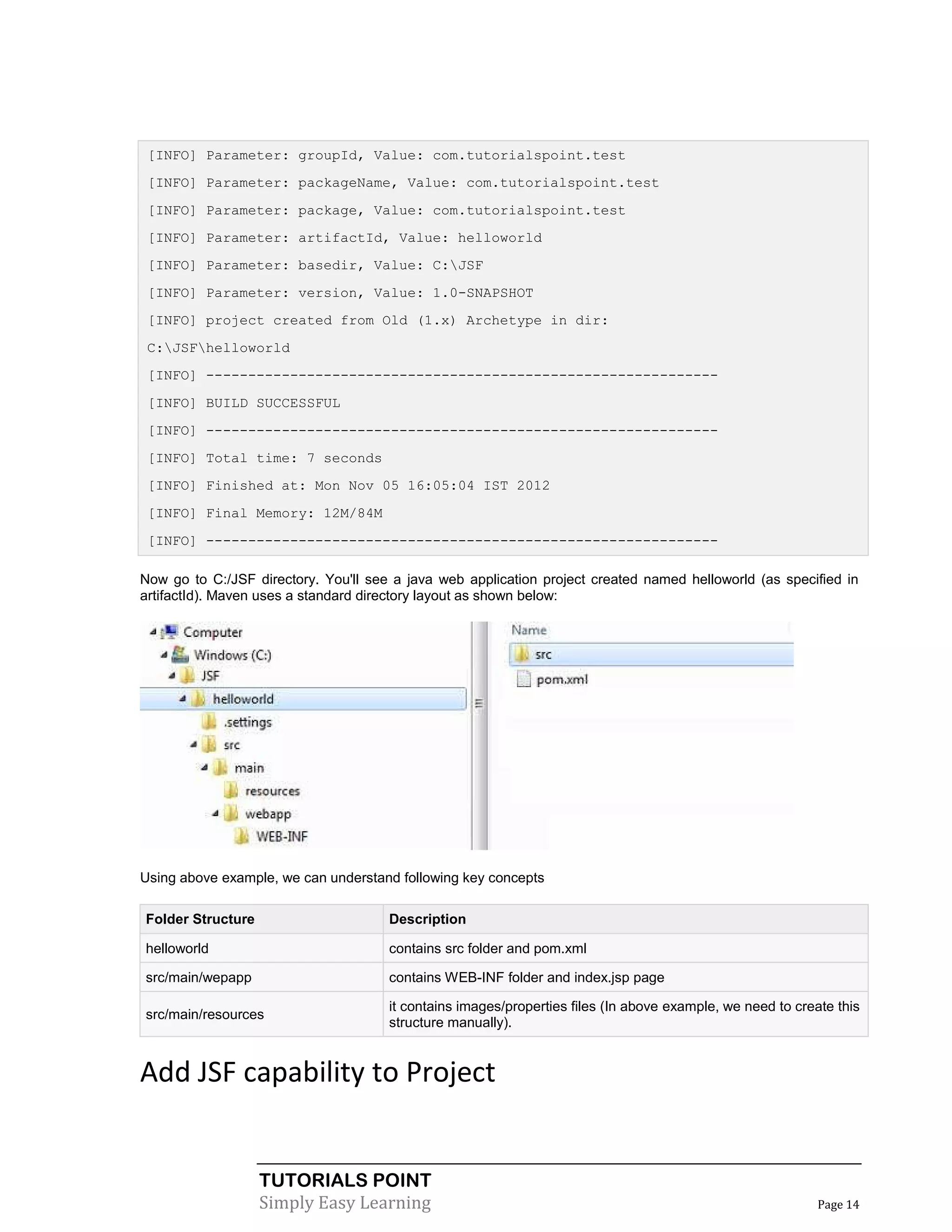[INFO] Parameter: groupId, Value: com.tutorialspoint.test
 [INFO] Parameter: packageName, Value: com.tutorialspoint.test
 [INFO] Parameter: package, Value: com.tutorialspoint.test
 [INFO] Parameter: artifactId, Value: helloworld
 [INFO] Parameter: basedir, Value: C:JSF
 [INFO] Parameter: version, Value: 1.0-SNAPSHOT
 [INFO] project created from Old (1.x) Archetype in dir:
 C:JSFhelloworld
 [INFO] -------------------------------------------------------------
 [INFO] BUILD SUCCESSFUL
 [INFO] -------------------------------------------------------------
 [INFO] Total time: 7 seconds
 [INFO] Finished at: Mon Nov 05 16:05:04 IST 2012
 [INFO] Final Memory: 12M/84M
 [INFO] -------------------------------------------------------------

Now go to C:/JSF directory. You'll see a java web application project created named helloworld (as specified in
artifactId). Maven uses a standard directory layout as shown below:




Using above example, we can understand following key concepts

Folder Structure                      Description

helloworld                            contains src folder and pom.xml

src/main/wepapp                       contains WEB-INF folder and index.jsp page

                                      it contains images/properties files (In above example, we need to create this
src/main/resources
                                      structure manually).


Add JSF capability to Project


                   TUTORIALS POINT
                   Simply Easy Learning                                                                     Page 14
 