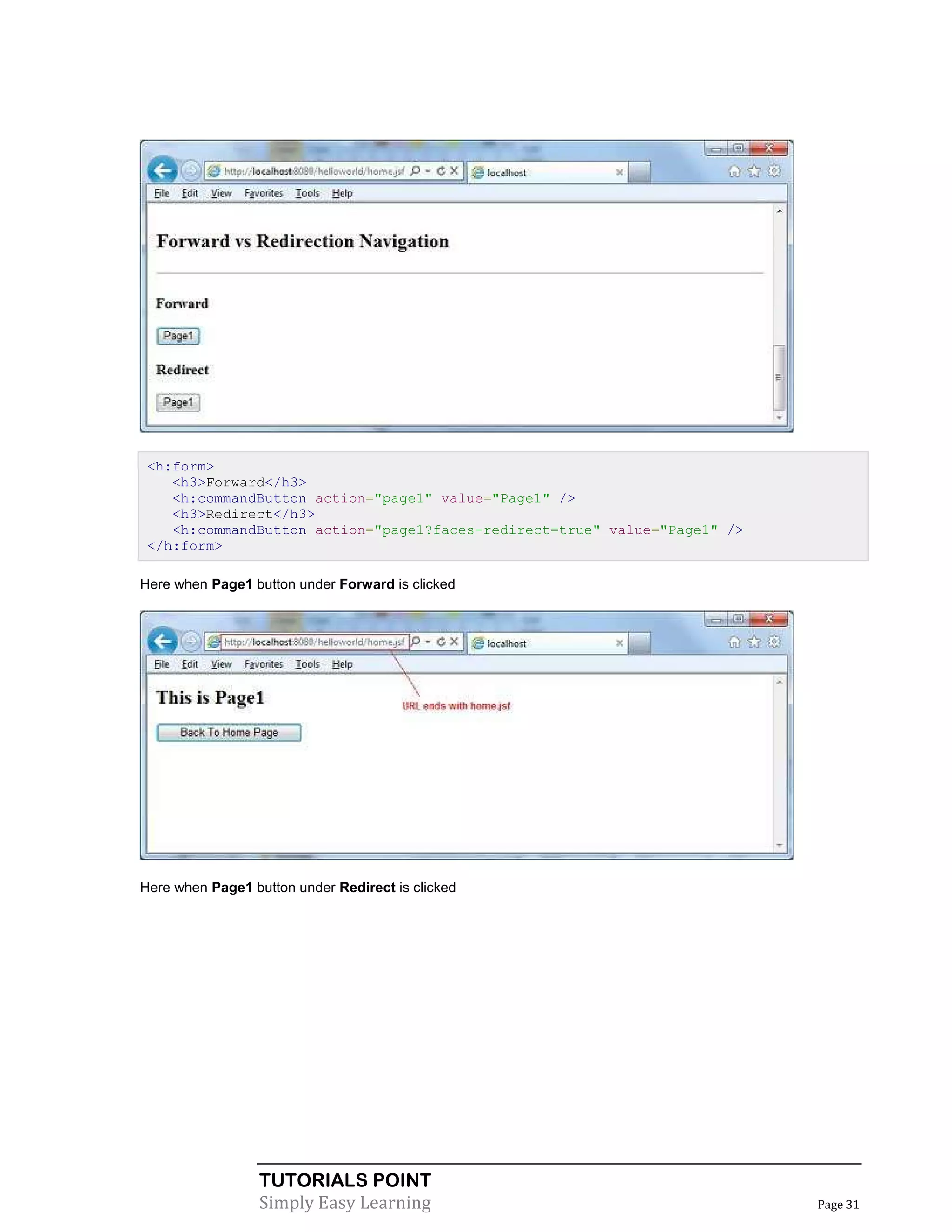 <h:form>
    <h3>Forward</h3>
    <h:commandButton action="page1" value="Page1" />
    <h3>Redirect</h3>
    <h:commandButton action="page1?faces-redirect=true" value="Page1" />
 </h:form>

Here when Page1 button under Forward is clicked




Here when Page1 button under Redirect is clicked




                  TUTORIALS POINT
                  Simply Easy Learning                                     Page 31
 