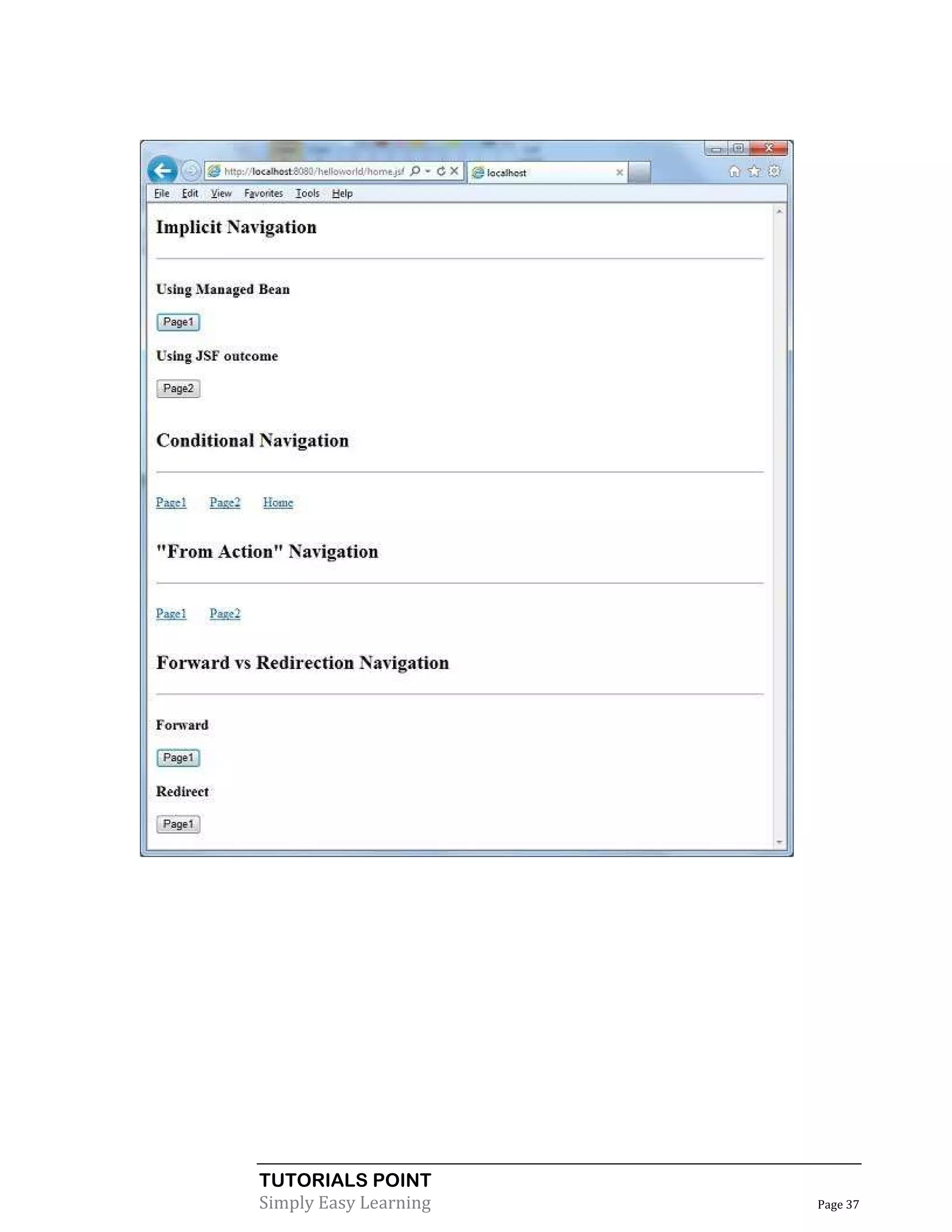 TUTORIALS POINT
Simply Easy Learning   Page 37
 