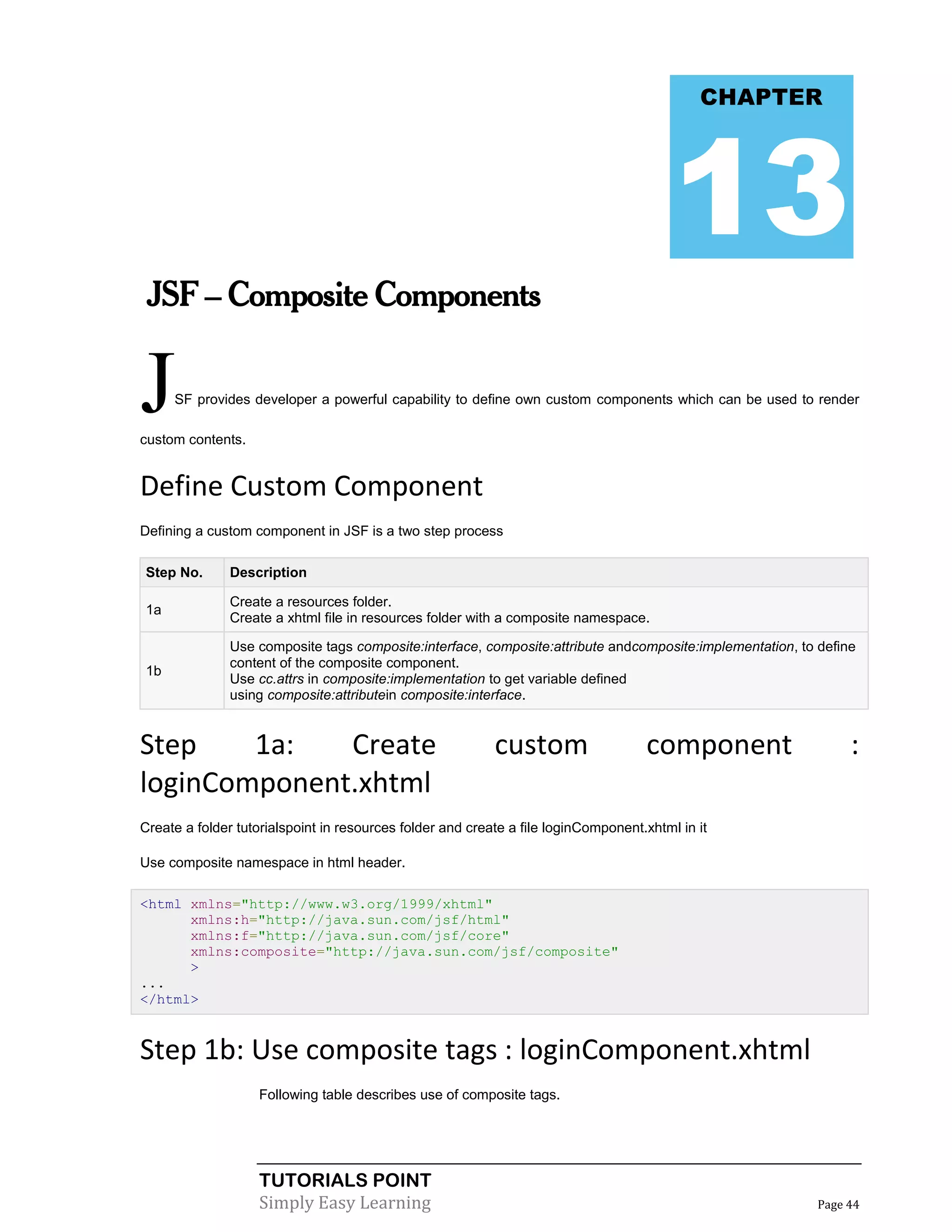 CHAPTER




                                                                                         13
 JSF – Composite Components


J    SF provides developer a powerful capability to define own custom components which can be used to render

custom contents.


Define Custom Component
Defining a custom component in JSF is a two step process

Step No.       Description

               Create a resources folder.
1a
               Create a xhtml file in resources folder with a composite namespace.

               Use composite tags composite:interface, composite:attribute andcomposite:implementation, to define
               content of the composite component.
1b
               Use cc.attrs in composite:implementation to get variable defined
               using composite:attributein composite:interface.


Step    1a:   Create                                       custom                   component                   :
loginComponent.xhtml
Create a folder tutorialspoint in resources folder and create a file loginComponent.xhtml in it

Use composite namespace in html header.

<html xmlns="http://www.w3.org/1999/xhtml"
      xmlns:h="http://java.sun.com/jsf/html"
      xmlns:f="http://java.sun.com/jsf/core"
      xmlns:composite="http://java.sun.com/jsf/composite"
      >
...
</html>


Step 1b: Use composite tags : loginComponent.xhtml
                   Following table describes use of composite tags.




                   TUTORIALS POINT
                   Simply Easy Learning                                                                    Page 44
 