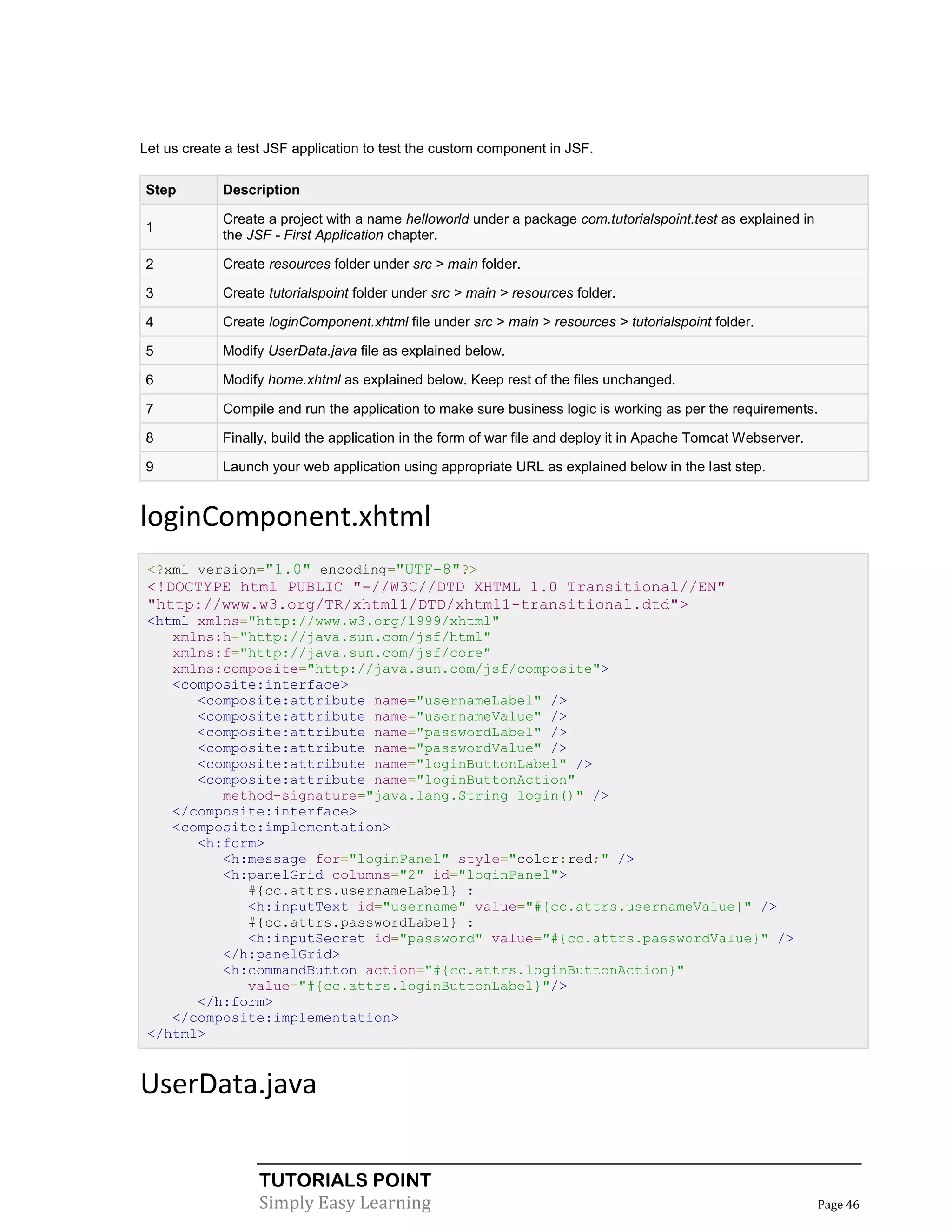 Let us create a test JSF application to test the custom component in JSF.

Step         Description

             Create a project with a name helloworld under a package com.tutorialspoint.test as explained in
1
             the JSF - First Application chapter.

2            Create resources folder under src > main folder.

3            Create tutorialspoint folder under src > main > resources folder.

4            Create loginComponent.xhtml file under src > main > resources > tutorialspoint folder.

5            Modify UserData.java file as explained below.

6            Modify home.xhtml as explained below. Keep rest of the files unchanged.

7            Compile and run the application to make sure business logic is working as per the requirements.

8            Finally, build the application in the form of war file and deploy it in Apache Tomcat Webserver.

9            Launch your web application using appropriate URL as explained below in the last step.


loginComponent.xhtml
 <?xml version="1.0" encoding="UTF-8"?>
 <!DOCTYPE html PUBLIC "-//W3C//DTD XHTML 1.0 Transitional//EN"
 "http://www.w3.org/TR/xhtml1/DTD/xhtml1-transitional.dtd">
 <html xmlns="http://www.w3.org/1999/xhtml"
    xmlns:h="http://java.sun.com/jsf/html"
    xmlns:f="http://java.sun.com/jsf/core"
    xmlns:composite="http://java.sun.com/jsf/composite">
    <composite:interface>
       <composite:attribute name="usernameLabel" />
       <composite:attribute name="usernameValue" />
       <composite:attribute name="passwordLabel" />
       <composite:attribute name="passwordValue" />
       <composite:attribute name="loginButtonLabel" />
       <composite:attribute name="loginButtonAction"
          method-signature="java.lang.String login()" />
    </composite:interface>
    <composite:implementation>
       <h:form>
          <h:message for="loginPanel" style="color:red;" />
          <h:panelGrid columns="2" id="loginPanel">
             #{cc.attrs.usernameLabel} :
             <h:inputText id="username" value="#{cc.attrs.usernameValue}" />
             #{cc.attrs.passwordLabel} :
             <h:inputSecret id="password" value="#{cc.attrs.passwordValue}" />
          </h:panelGrid>
          <h:commandButton action="#{cc.attrs.loginButtonAction}"
             value="#{cc.attrs.loginButtonLabel}"/>
       </h:form>
    </composite:implementation>
 </html>


UserData.java

                   TUTORIALS POINT
                   Simply Easy Learning                                                                         Page 46
 