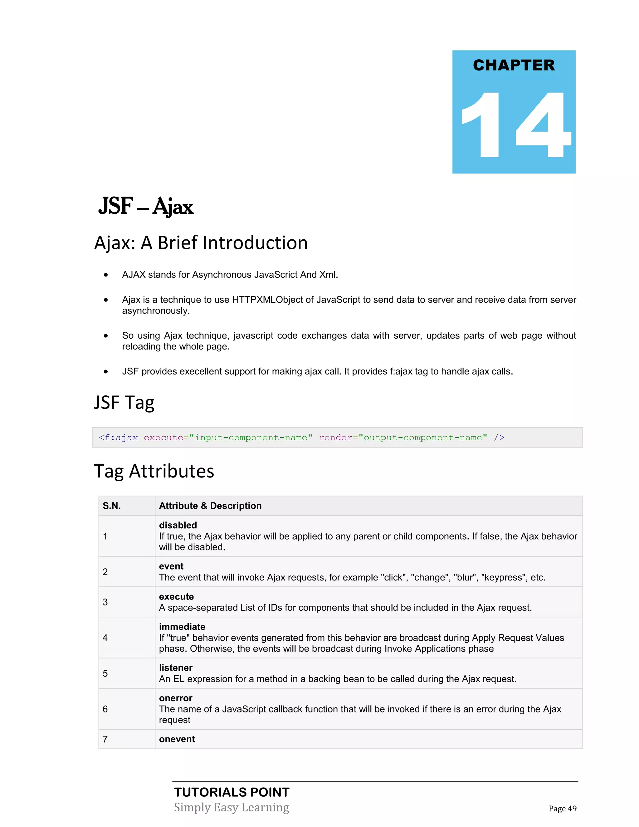 CHAPTER




                                                                                           14
JSF – Ajax
Ajax: A Brief Introduction
       AJAX stands for Asynchronous JavaScrict And Xml.

       Ajax is a technique to use HTTPXMLObject of JavaScript to send data to server and receive data from server
        asynchronously.

       So using Ajax technique, javascript code exchanges data with server, updates parts of web page without
        reloading the whole page.

       JSF provides execellent support for making ajax call. It provides f:ajax tag to handle ajax calls.


JSF Tag
<f:ajax execute="input-component-name" render="output-component-name" />


Tag Attributes
 S.N.            Attribute & Description

                 disabled
 1               If true, the Ajax behavior will be applied to any parent or child components. If false, the Ajax behavior
                 will be disabled.

                 event
 2
                 The event that will invoke Ajax requests, for example "click", "change", "blur", "keypress", etc.

                 execute
 3
                 A space-separated List of IDs for components that should be included in the Ajax request.

                 immediate
 4               If "true" behavior events generated from this behavior are broadcast during Apply Request Values
                 phase. Otherwise, the events will be broadcast during Invoke Applications phase

                 listener
 5
                 An EL expression for a method in a backing bean to be called during the Ajax request.

                 onerror
 6               The name of a JavaScript callback function that will be invoked if there is an error during the Ajax
                 request

 7               onevent




                    TUTORIALS POINT
                    Simply Easy Learning                                                                             Page 49
 
