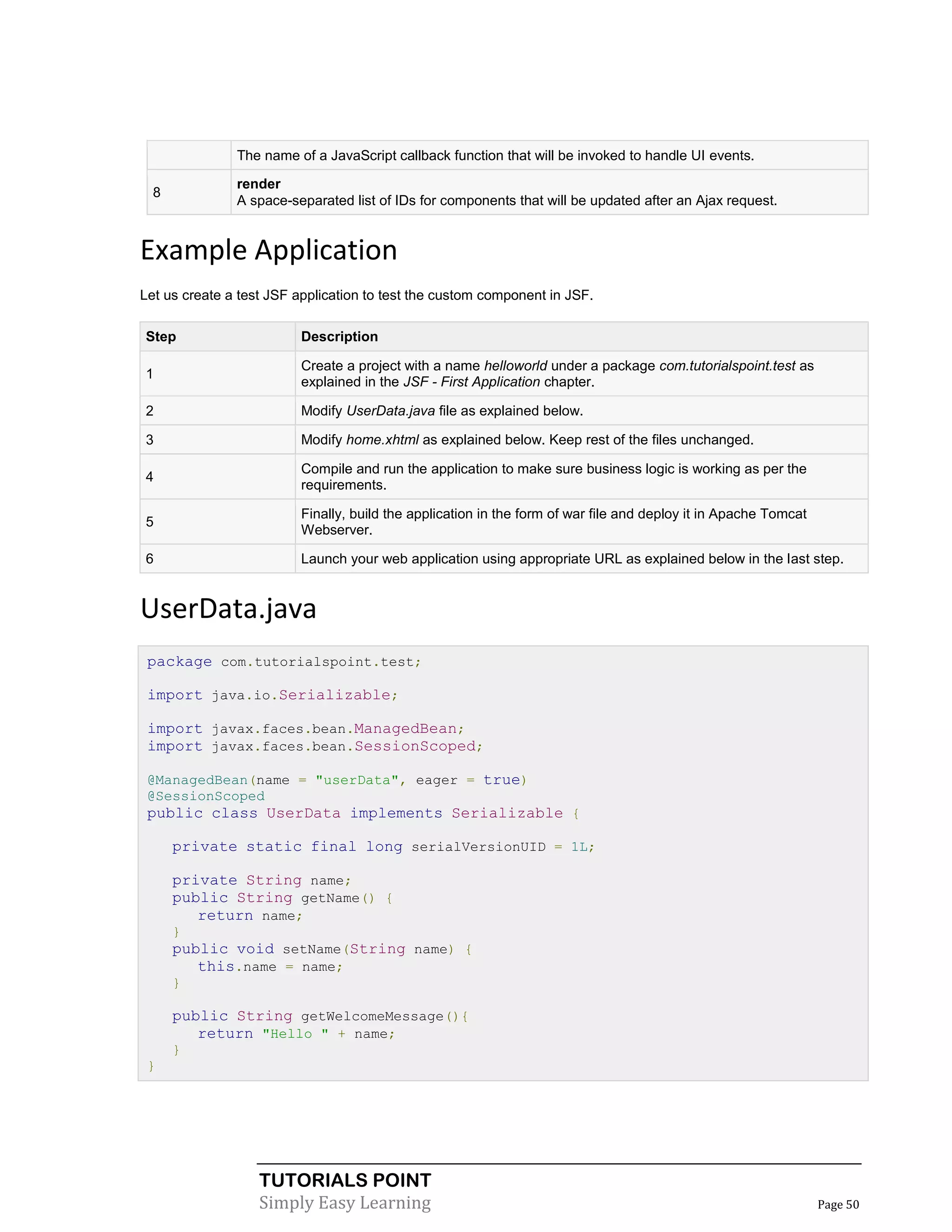 The name of a JavaScript callback function that will be invoked to handle UI events.

               render
  8
               A space-separated list of IDs for components that will be updated after an Ajax request.


Example Application
Let us create a test JSF application to test the custom component in JSF.

Step                     Description

                         Create a project with a name helloworld under a package com.tutorialspoint.test as
1
                         explained in the JSF - First Application chapter.

2                        Modify UserData.java file as explained below.

3                        Modify home.xhtml as explained below. Keep rest of the files unchanged.

                         Compile and run the application to make sure business logic is working as per the
4
                         requirements.

                         Finally, build the application in the form of war file and deploy it in Apache Tomcat
5
                         Webserver.

6                        Launch your web application using appropriate URL as explained below in the last step.


UserData.java
 package com.tutorialspoint.test;

 import java.io.Serializable;

 import javax.faces.bean.ManagedBean;
 import javax.faces.bean.SessionScoped;

 @ManagedBean(name = "userData", eager = true)
 @SessionScoped
 public class UserData implements Serializable {

      private static final long serialVersionUID = 1L;

      private String name;
      public String getName() {
         return name;
      }
      public void setName(String name) {
         this.name = name;
      }

      public String getWelcomeMessage(){
         return "Hello " + name;
      }
 }




                   TUTORIALS POINT
                   Simply Easy Learning                                                                          Page 50
 